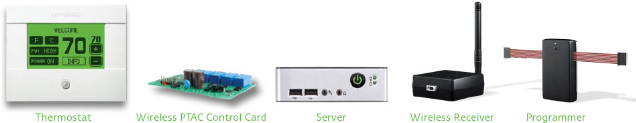 enViro iQ Components